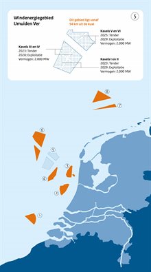 Windenergiegebied IJmuiden Ver - Noordzeeloket