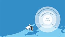 thema 01_monitoring_2023_ZT